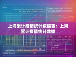 上海累计疫情统计数据表：上海累计疫情统计数据