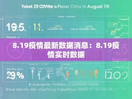 8.19疫情最新数据消息：8.19疫情实时数据