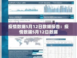 疫情数据5月12日数据报告：疫情数据5月12日数据