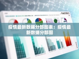 疫情最新数据分部图表：疫情最新数据分部图