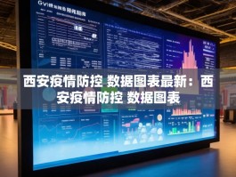 西安疫情防控 数据图表最新：西安疫情防控 数据图表