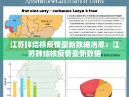 江苏肺结核疫情最新数据消息：江苏肺结核疫情最新数据