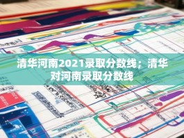 清华河南2021录取分数线；清华对河南录取分数线