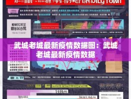 武城老城最新疫情数据图：武城老城最新疫情数据