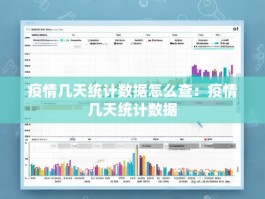 疫情几天统计数据怎么查：疫情几天统计数据