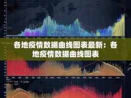 各地疫情数据曲线图表最新：各地疫情数据曲线图表