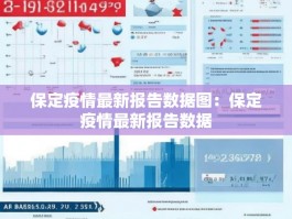 保定疫情最新报告数据图：保定疫情最新报告数据