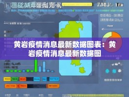 黄岩疫情消息最新数据图表：黄岩疫情消息最新数据图