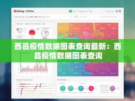 西昌疫情数据图表查询最新：西昌疫情数据图表查询