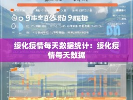 绥化疫情每天数据统计：绥化疫情每天数据