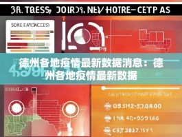 德州各地疫情最新数据消息：德州各地疫情最新数据