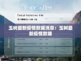 玉树最新疫情数据消息：玉树最新疫情数据
