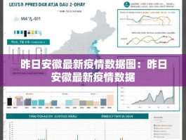 昨日安徽最新疫情数据图：昨日安徽最新疫情数据