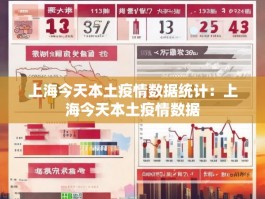 上海今天本土疫情数据统计：上海今天本土疫情数据