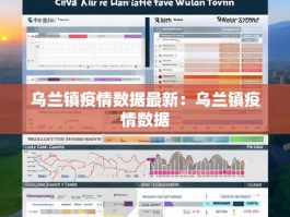 乌兰镇疫情数据最新：乌兰镇疫情数据