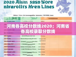 河南各高校分数线2020；河南省各高校录取分数线