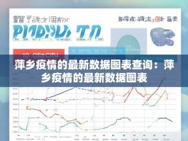 萍乡疫情的最新数据图表查询：萍乡疫情的最新数据图表