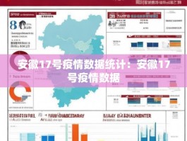 安徽17号疫情数据统计：安徽17号疫情数据