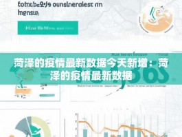 菏泽的疫情最新数据今天新增：菏泽的疫情最新数据