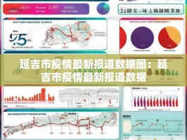 延吉市疫情最新报道数据图：延吉市疫情最新报道数据