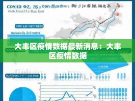 大丰区疫情数据最新消息：大丰区疫情数据