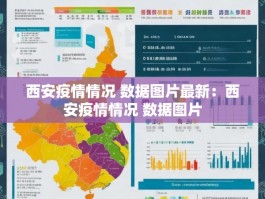 西安疫情情况 数据图片最新：西安疫情情况 数据图片