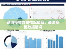 商洛疫情数据情况最新：商洛疫情数据情况