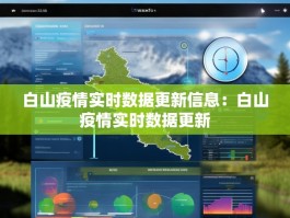 白山疫情实时数据更新信息：白山疫情实时数据更新