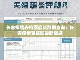 长春疫情表格图最新数据查询：长春疫情表格图最新数据