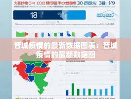 晋城疫情的最新数据图表：晋城疫情的最新数据图