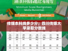传媒本科线多少分；四川传媒大学录取分数线