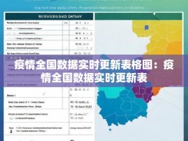 疫情全国数据实时更新表格图：疫情全国数据实时更新表