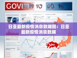 日亚最新疫情消息数据图：日亚最新疫情消息数据