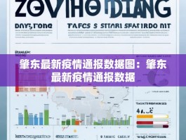 肇东最新疫情通报数据图：肇东最新疫情通报数据