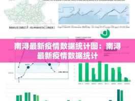 南浔最新疫情数据统计图：南浔最新疫情数据统计