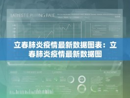 立春肺炎疫情最新数据图表：立春肺炎疫情最新数据图