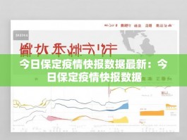 今日保定疫情快报数据最新：今日保定疫情快报数据