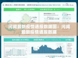 河间最新疫情通报数据图：河间最新疫情通报数据