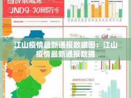 江山疫情最新通报数据图：江山疫情最新通报数据