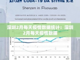 深圳2月每天疫情数据统计：深圳2月每天疫情数据