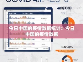 今日中国的疫情数据统计：今日中国的疫情数据