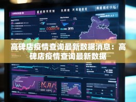 高碑店疫情查询最新数据消息：高碑店疫情查询最新数据