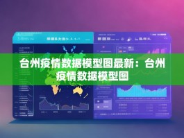 台州疫情数据模型图最新：台州疫情数据模型图