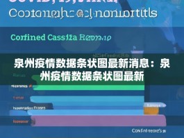 泉州疫情数据条状图最新消息：泉州疫情数据条状图最新