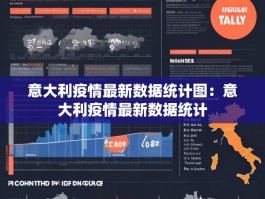 意大利疫情最新数据统计图：意大利疫情最新数据统计