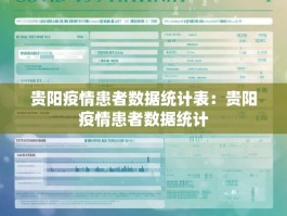 贵阳疫情患者数据统计表：贵阳疫情患者数据统计