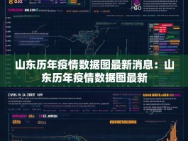 山东历年疫情数据图最新消息：山东历年疫情数据图最新