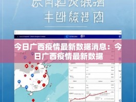 今日广西疫情最新数据消息：今日广西疫情最新数据