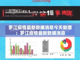 罗江疫情最新数据消息今天新增：罗江疫情最新数据消息