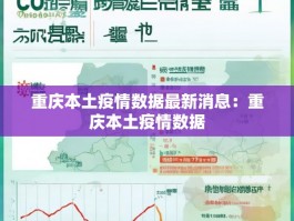 重庆本土疫情数据最新消息：重庆本土疫情数据